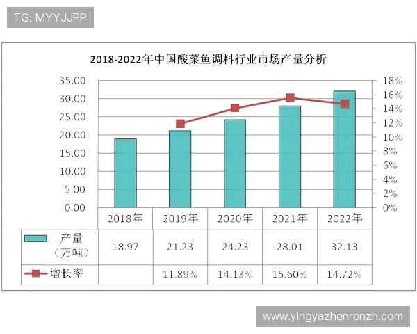 沙巴真人娱乐的未来发展趋势，行业专家深度分析与预测
