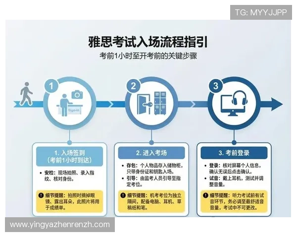 德扑之星网页版全面攻略:新手入门到高手进阶全流程指南