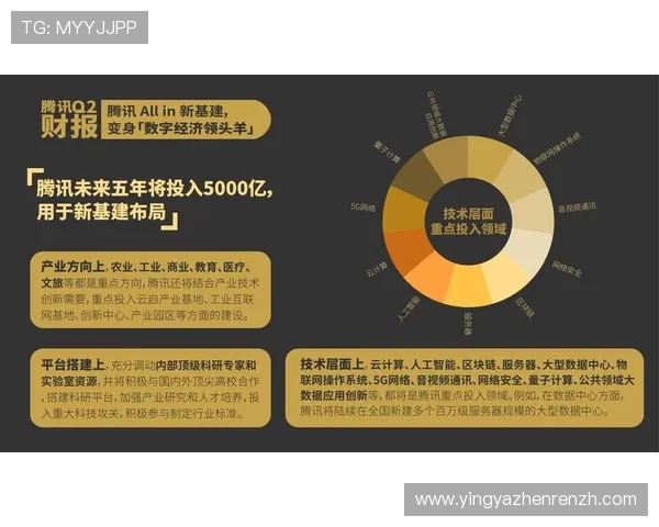 掌握K8凯发线上开户技巧提升游戏体验与账户安全保障 掌握K8凯发线上开户技巧提升游戏体验与账户安全保障