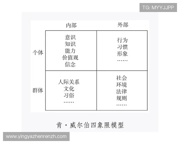 K7真人网站会员注册常见问题及解决方案全面分析