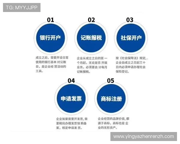 如何在皇家真人在线app上顺利完成注册流程及常见问题解答