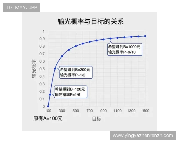 深入理解百家乐庄家角色提升整体游戏胜率的实用技巧分享