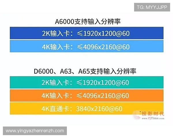 选择正规ag视讯官网的实用技巧与常见骗局防范指南