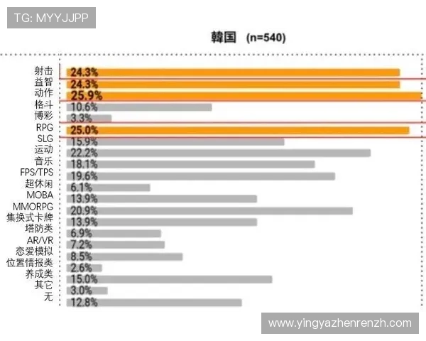 选择优质国际真人直营平台的五大关键因素,帮助玩家轻松找到理想的游戏环境 选择优质国际真人直营平台的五大关键因素,帮助玩家轻松找到理想的游戏环境