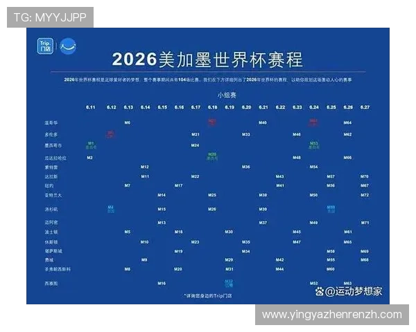 2026年世界杯赛程表公布,详细介绍小组赛、淘汰赛及决赛的具体时间安排 2026年世界杯赛程表公布,详细介绍小组赛、淘汰赛及决赛的具体时间安排