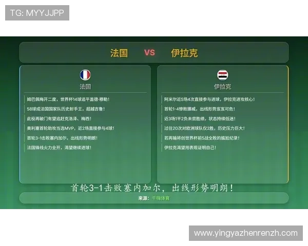世界杯法国伊拉克小组赛规则详解及比赛安排分析 世界杯法国伊拉克小组赛规则详解及比赛安排分析